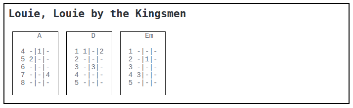 Some generated Tabs