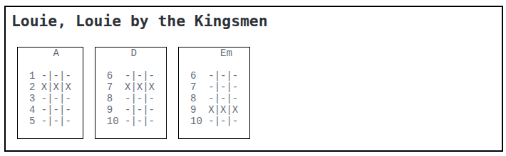 Some  more generated Tabs